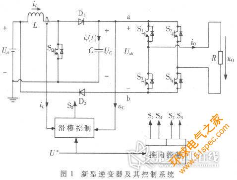 新型逆变器及其控制系统