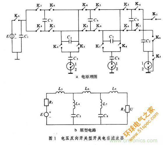 详解开关电容滤波器基本原理