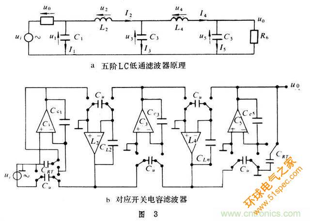 详解开关电容滤波器基本原理