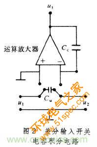 详解开关电容滤波器基本原理