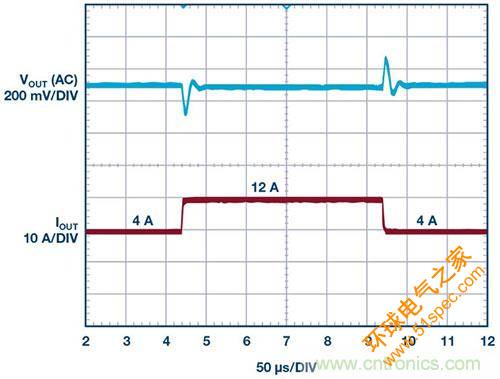 42 V、6 A（峰值7 A）、超低EMI辐射、高效率降压型稳压器