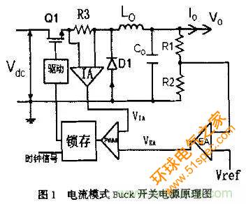 分析开关电源中斜坡补偿电路与设计