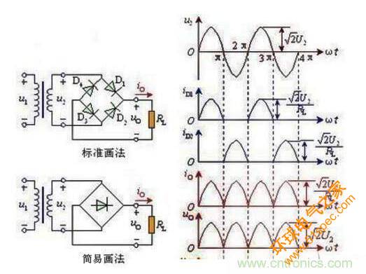 分析二极管单相桥式整流滤波电路