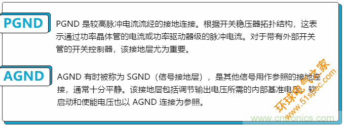 开关稳压器的接地处理，你真的清楚吗？