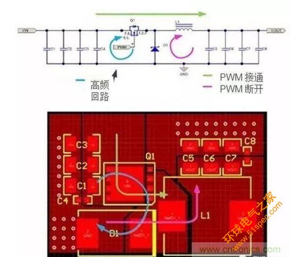 大牛教你如何找到电源开关回路