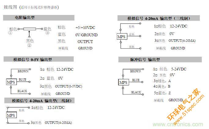 拉线位移传感器原理、设计方案、接线图