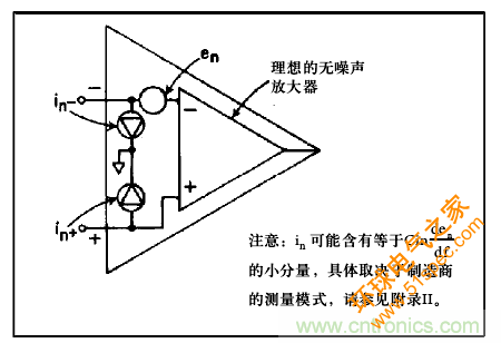 运算放大电路，该如何表征噪声？