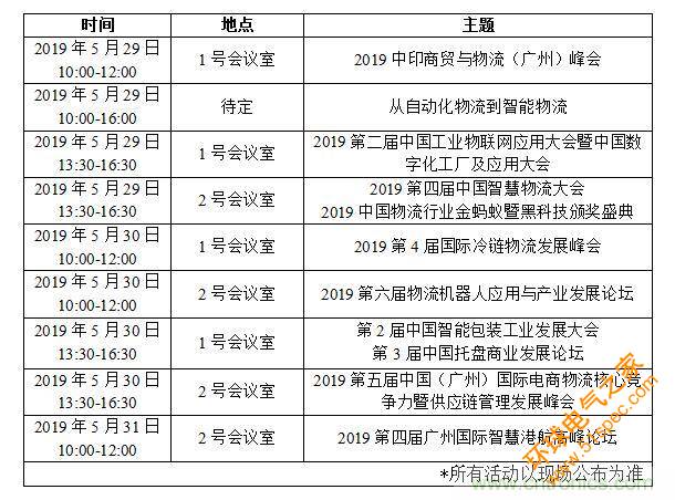 2019中國（廣州）國際物流裝備與技術展覽會
