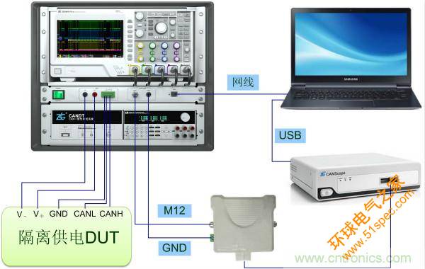 CAN一致性测试隔离和非隔离供电的电路区别