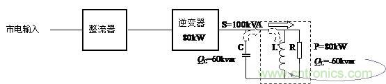 什么是功率因数？一文讲透