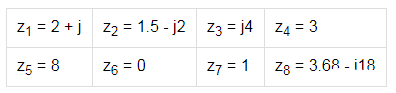 阻抗匹配与史密斯圆图，这是我见过最详尽的版本