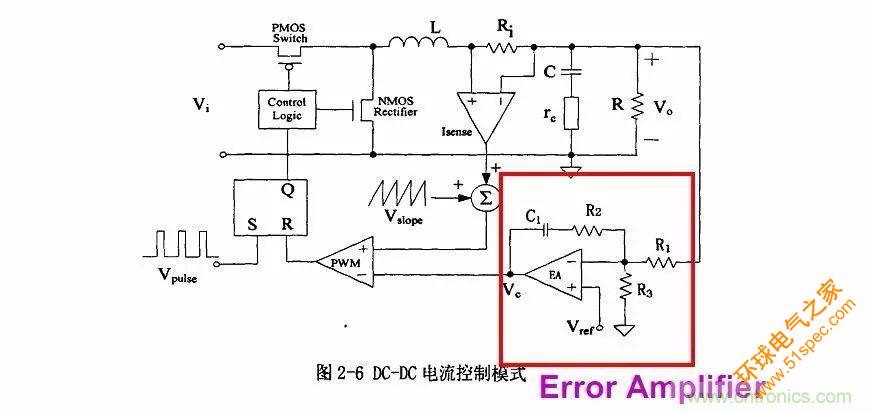 开关电源IC内部电路解析！