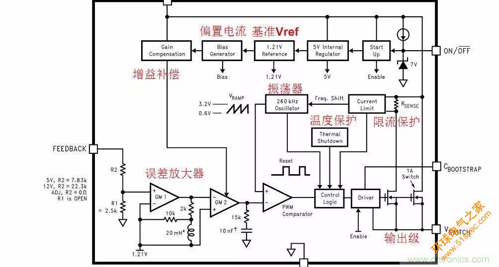 开关电源IC内部电路解析！