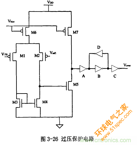 开关电源IC内部电路解析！