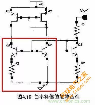 开关电源IC内部电路解析！