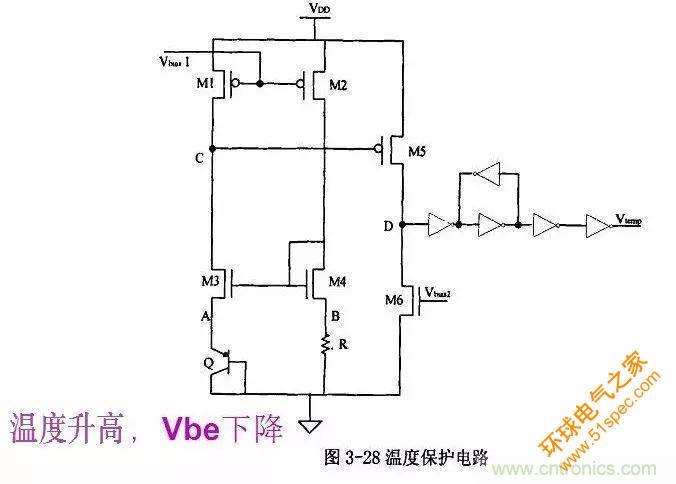 开关电源IC内部电路解析！