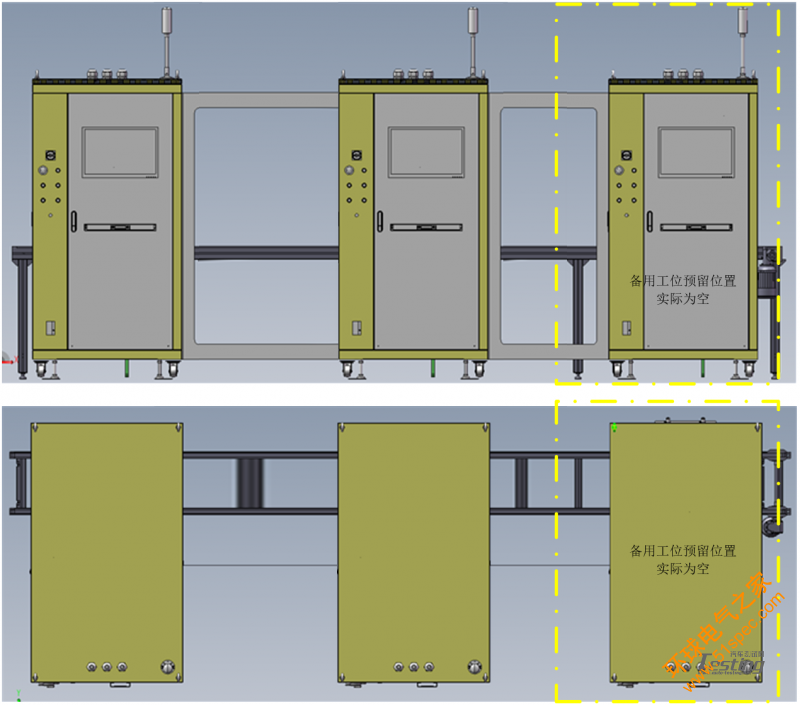 電動汽車DM5電機控制器自動測試系統概述