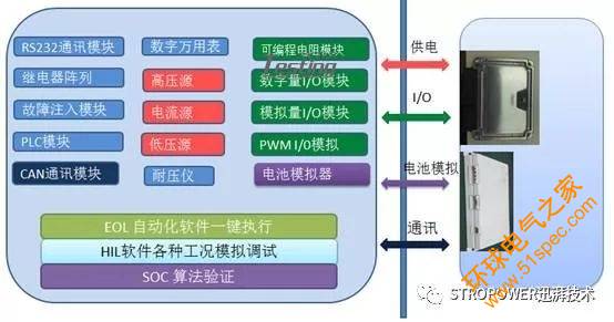  BMS测试设备