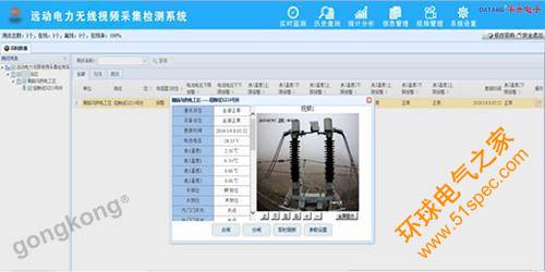 远动电力无线视频采集检测系统软件测点功能展示界面