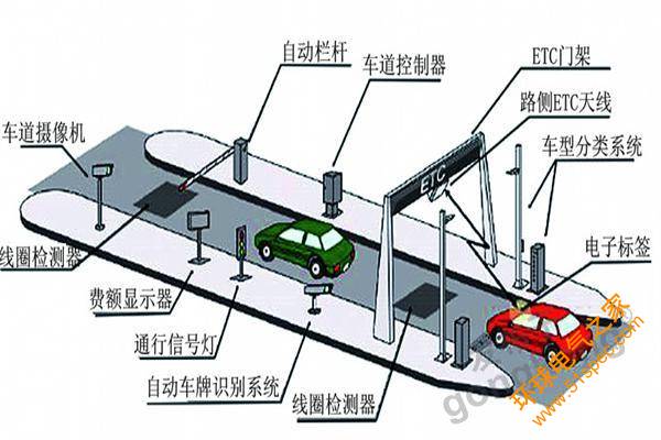 控制系统.jpg