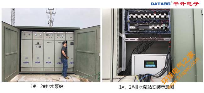 排水泵站现场图片