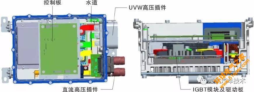 新能源汽車技術6-驅動電動機控制系統