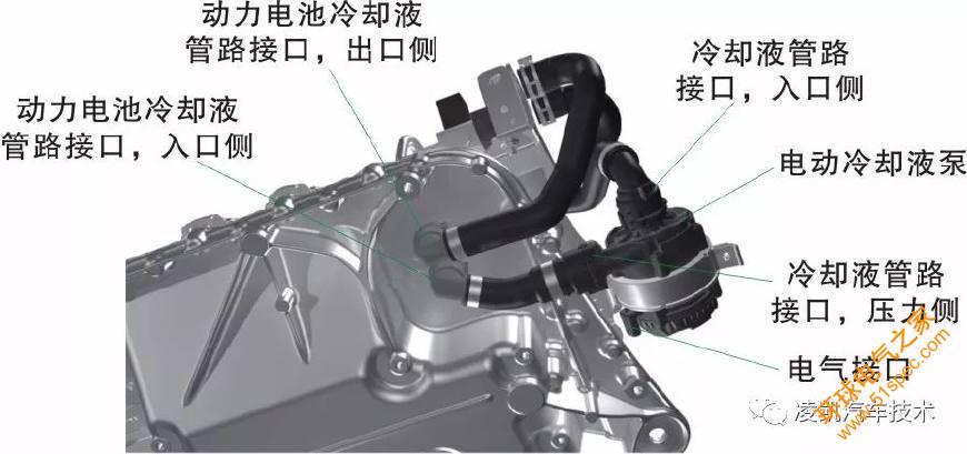 新能源汽车技术10-新能源汽车动力电池冷却系统