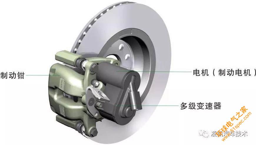 圖解汽車底盤技術13-電動機械式駐車制動系統(tǒng)EPB（上）