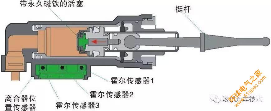 圖解汽車底盤技術13-電動機械式駐車制動系統(tǒng)EPB（上）