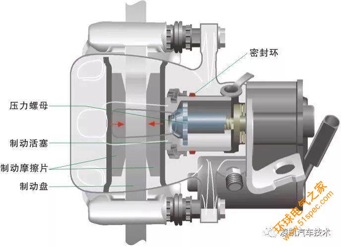 圖解汽車底盤技術13-電動機械式駐車制動系統(tǒng)EPB（上）