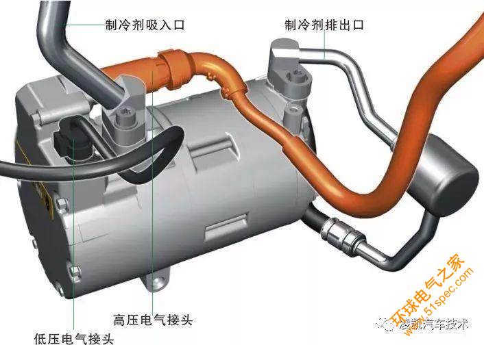 新能源汽車(chē)技術(shù)14-寶馬X1插電混動(dòng)車(chē)型構(gòu)造（下）