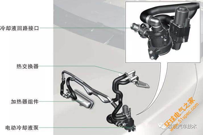 新能源汽車(chē)技術(shù)14-寶馬X1插電混動(dòng)車(chē)型構(gòu)造（下）