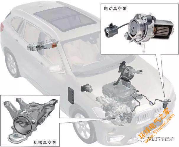 新能源汽車(chē)技術(shù)14-寶馬X1插電混動(dòng)車(chē)型構(gòu)造（下）