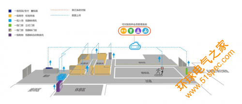 人工智能新科技：深度解析指靜脈識別的源起、應用與發展