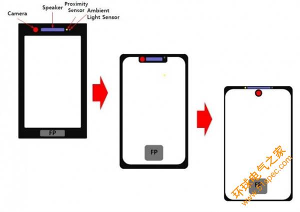 华为准备这样去掉刘海？屏内摄像头外形方案曝光