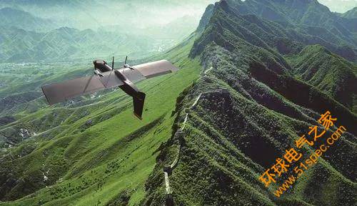 無人機自動避障技術盤點 