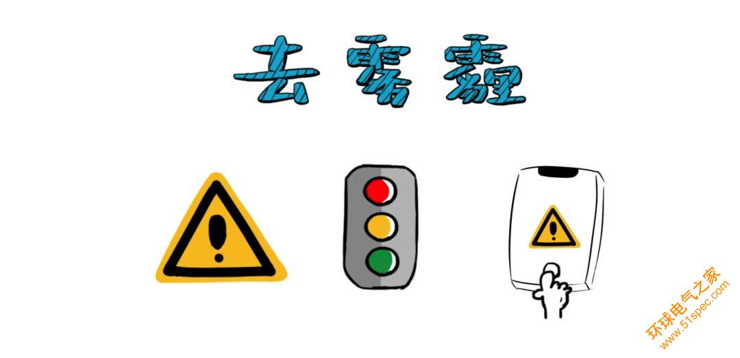人工智能還能去霧霾？真的！