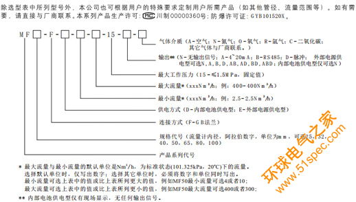管道式質量流量計 - MF在化工行業的氫氣流量監控作用