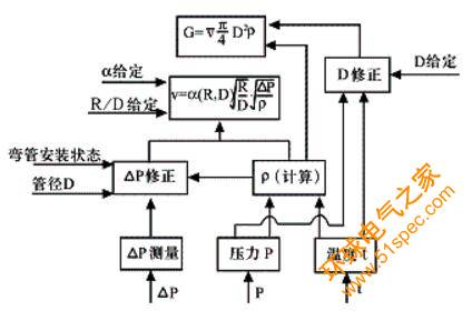 框架結構.jpg