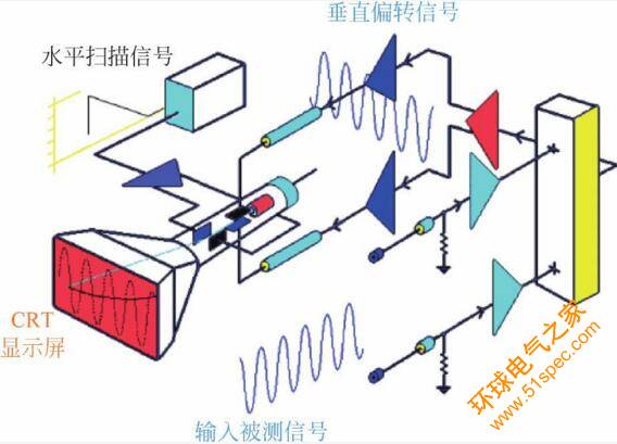 结构框图.jpg