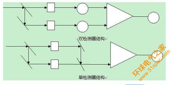 光度計.jpg