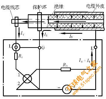 用兆歐表測量電纜絕緣電阻的接線.jpg