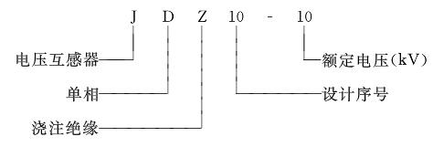 JDZ10-10型电压互感器型号含义.jpg