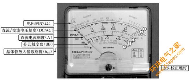 指针式万用表刻度盘实物图.jpg