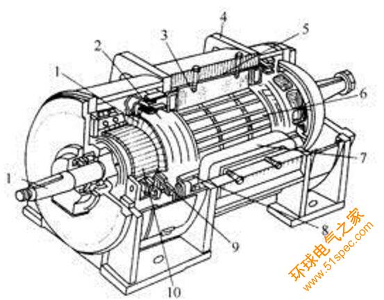 直流电机结构图.jpg