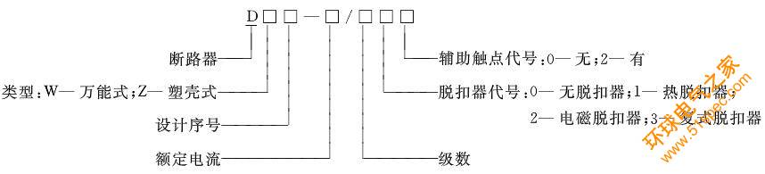 低壓斷路器型號(hào)及符號(hào)圖.jpg