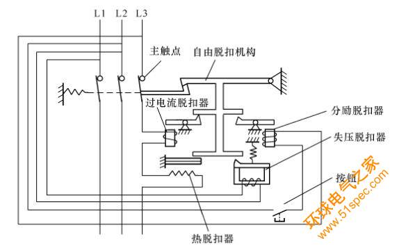 低壓斷路器工作原理圖.jpg