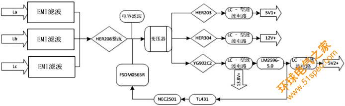 图1 电源模块电路原理图