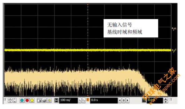 图2无输入信号