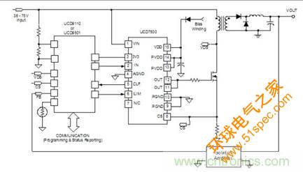 UCD7500 MOSFET驱动器在数字控制电源中的典型应用